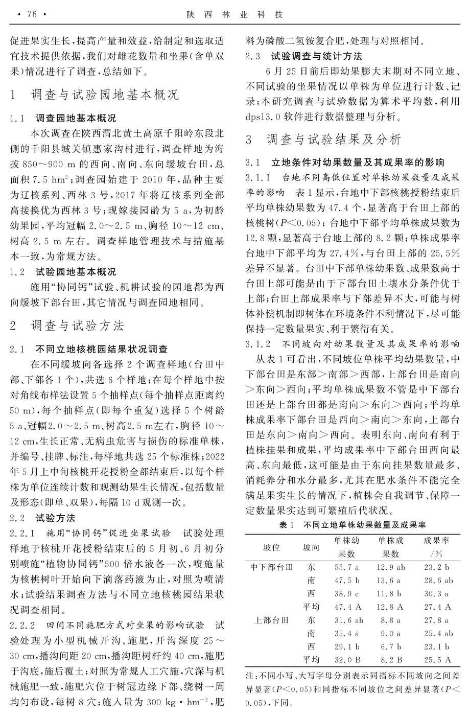 宝鸡市不同立地鲜食核桃幼龄园座果率调查与栽植技术试验.pdf_第2页