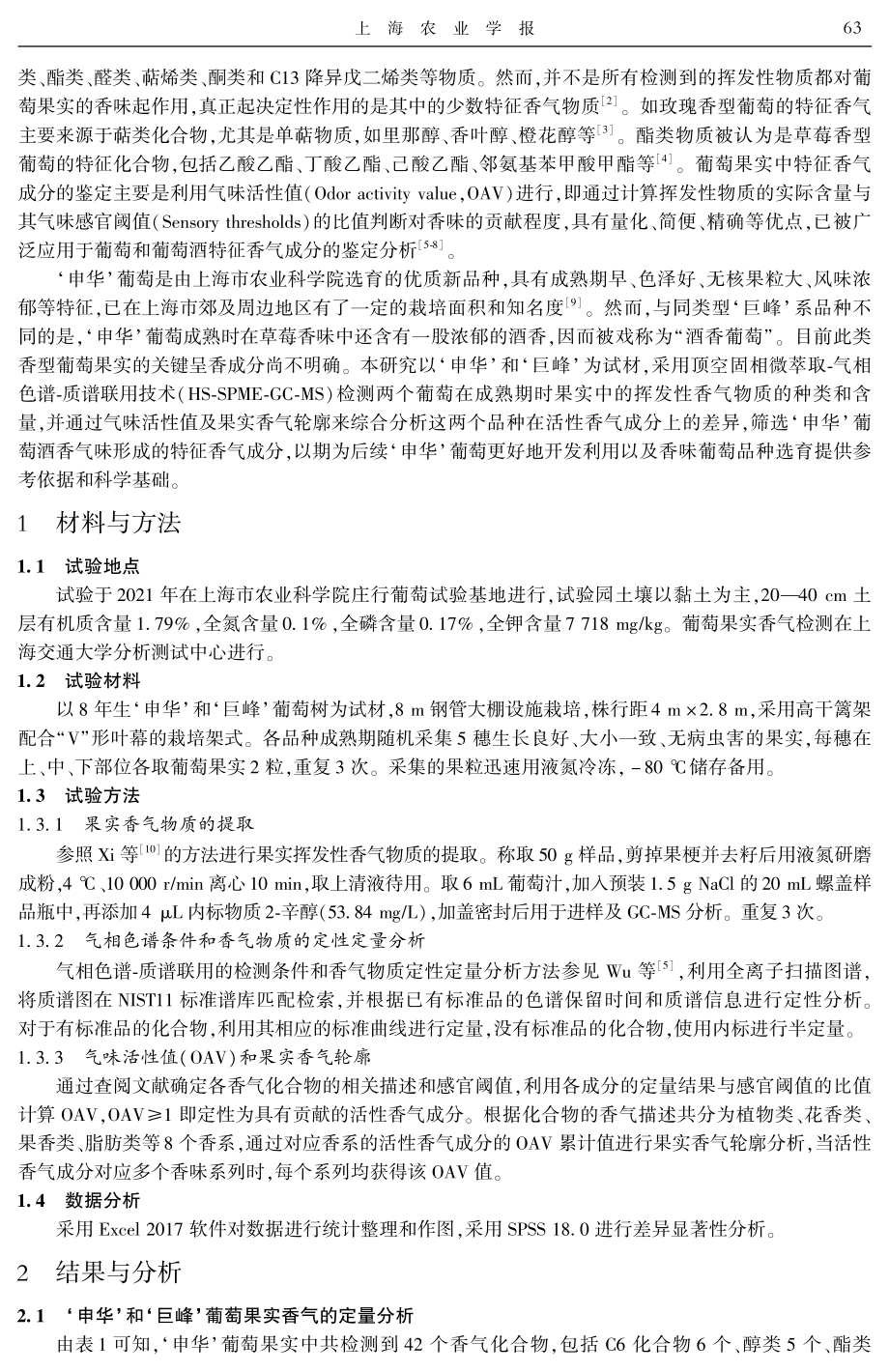 ‘申华’葡萄果实特征香气成分分析.pdf_第2页