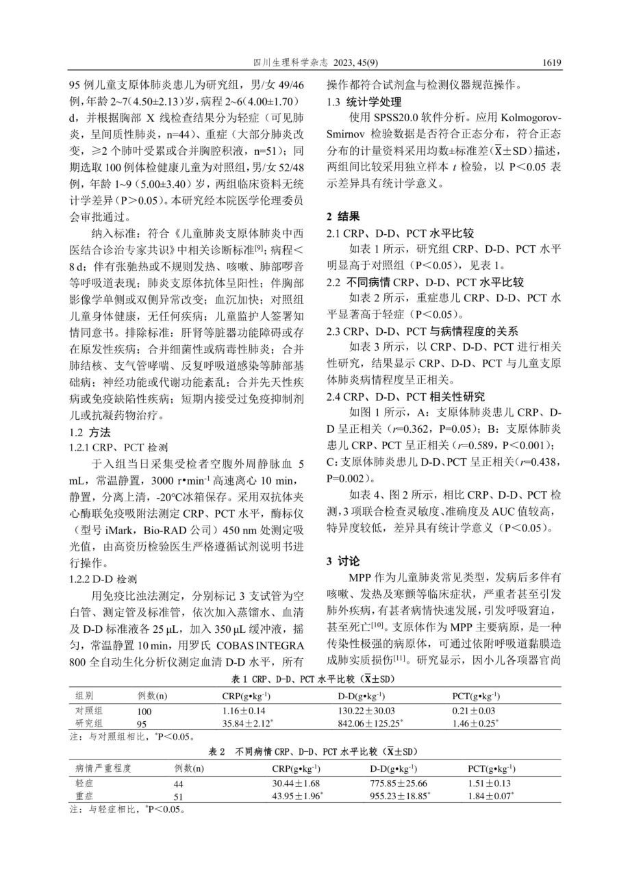 CRP、D-D、PCT检测在儿童支原体肺炎诊断中的应用研究.pdf_第2页