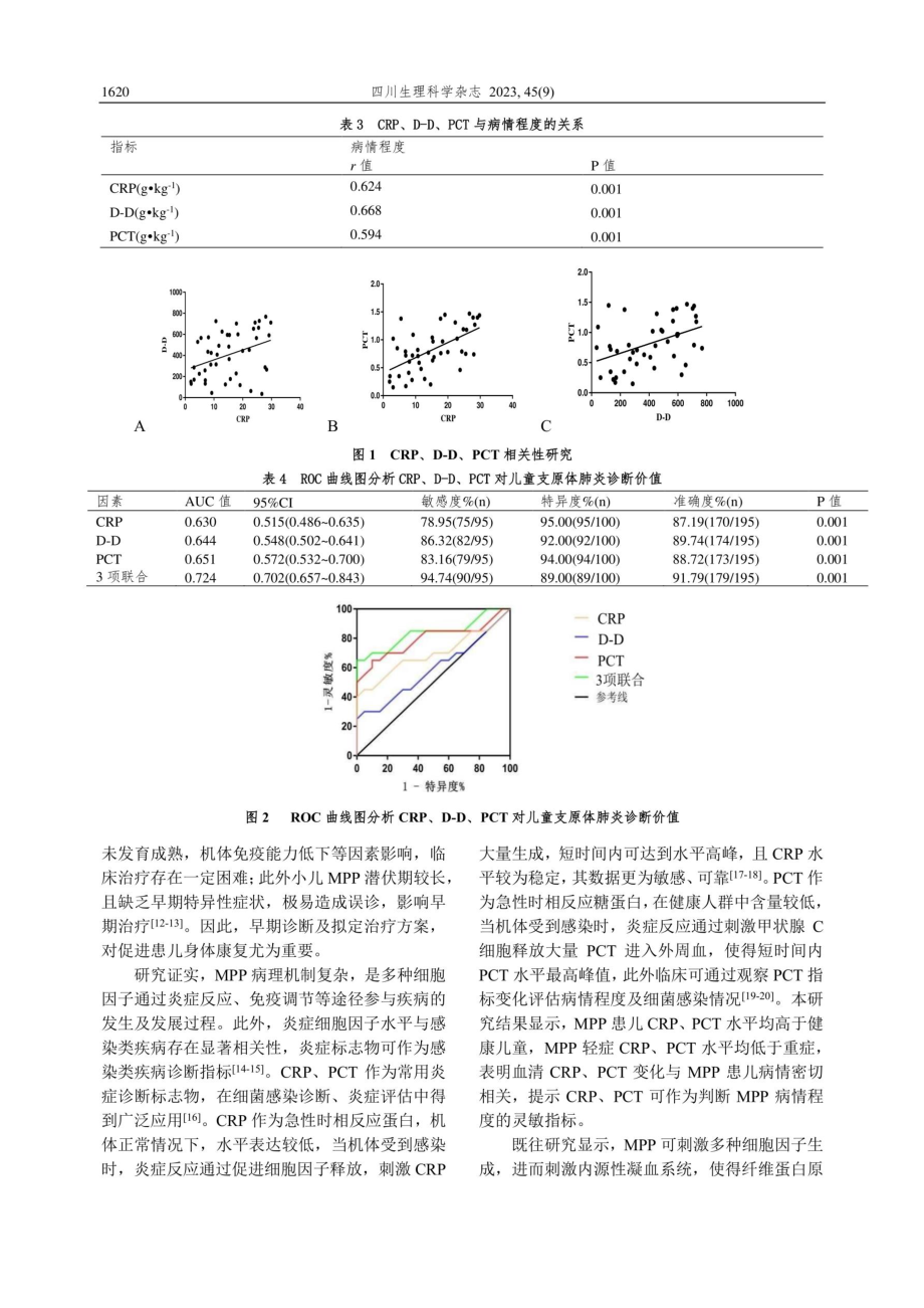 CRP、D-D、PCT检测在儿童支原体肺炎诊断中的应用研究.pdf_第3页