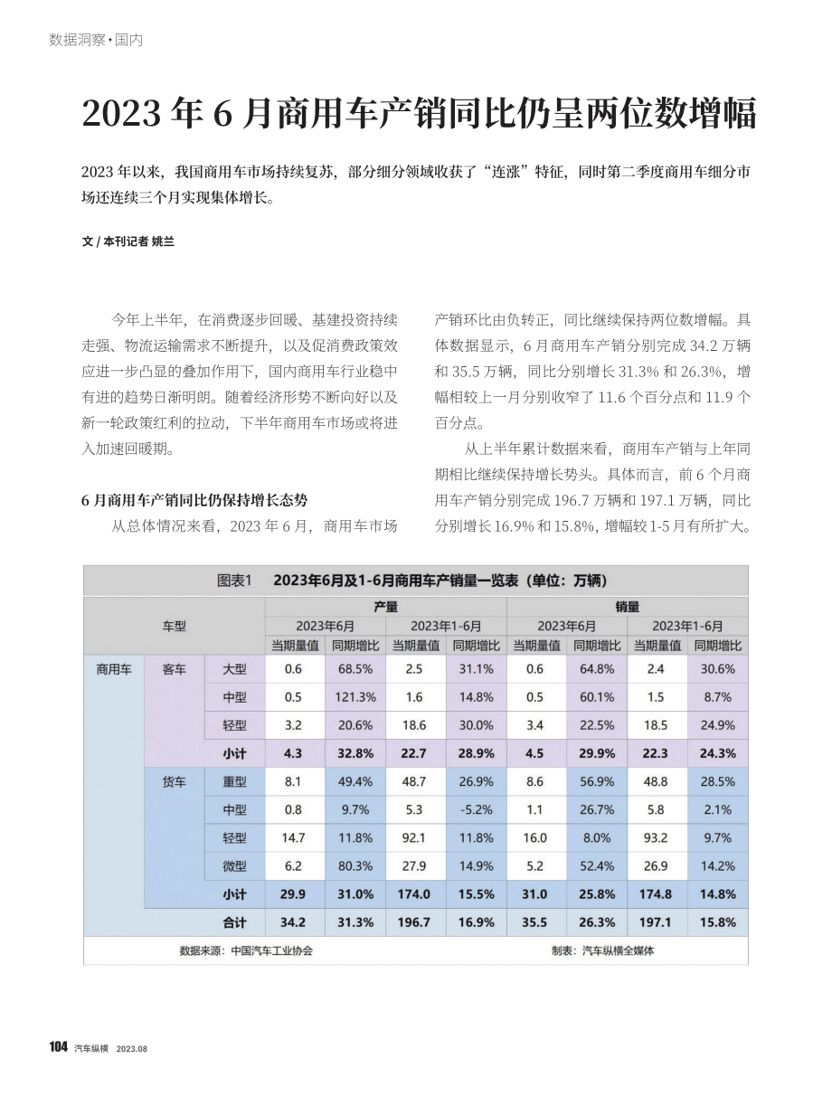 2023年6月商用车产销同比仍呈两位数增幅.pdf_第1页