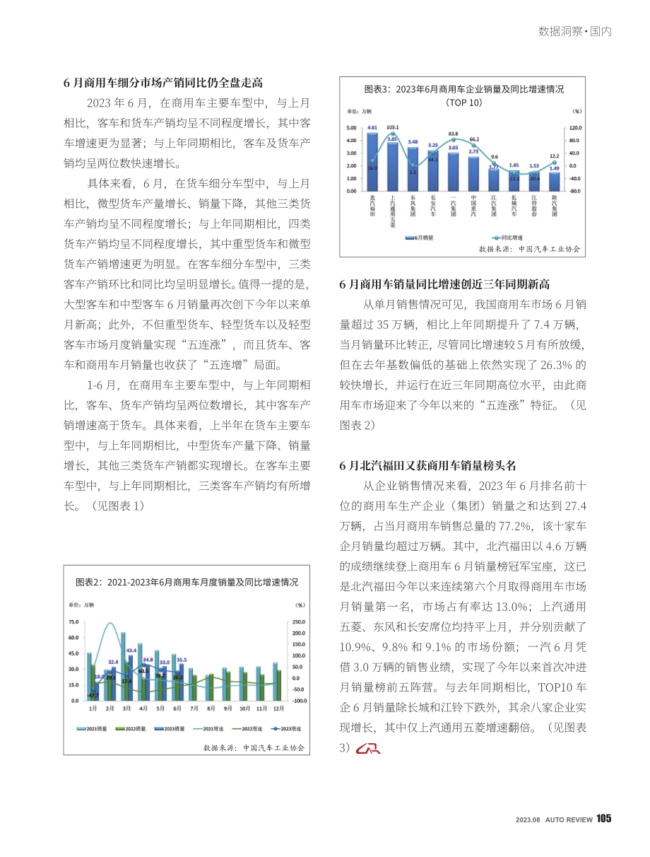 2023年6月商用车产销同比仍呈两位数增幅.pdf_第2页