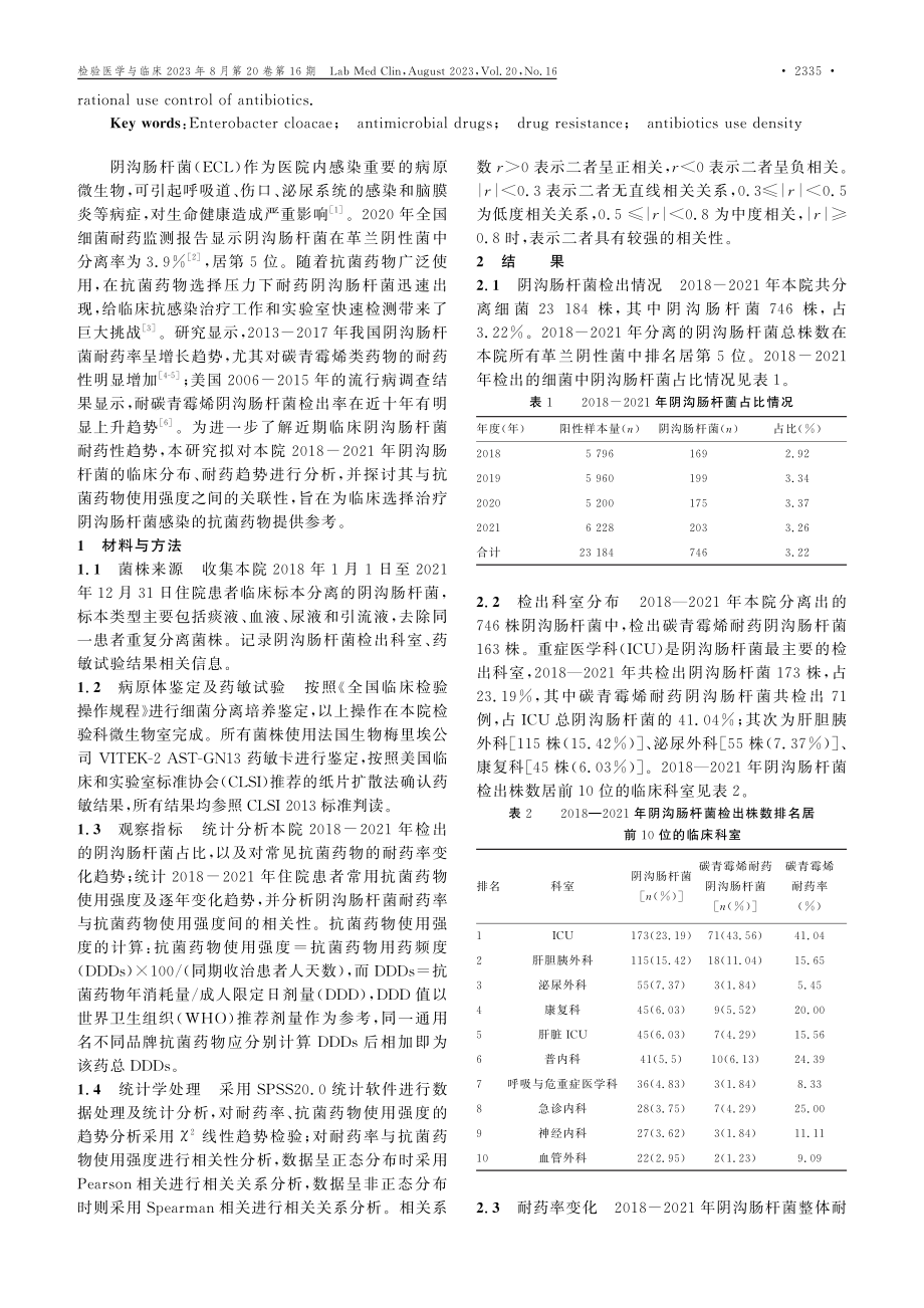 2018-2021年某院阴沟肠杆菌耐药特征及与抗菌药物使用强度的相关性分析.pdf_第2页