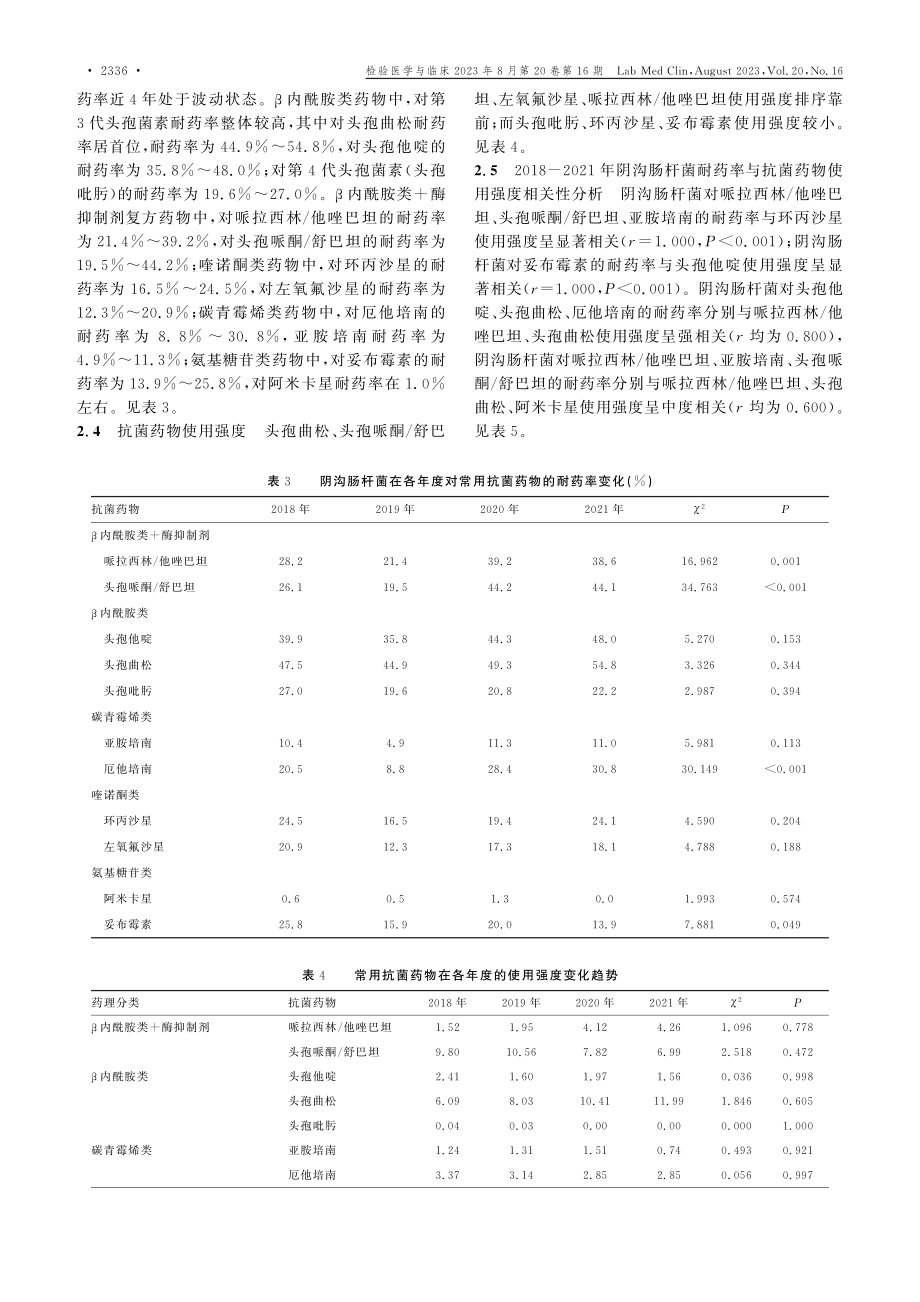 2018-2021年某院阴沟肠杆菌耐药特征及与抗菌药物使用强度的相关性分析.pdf_第3页