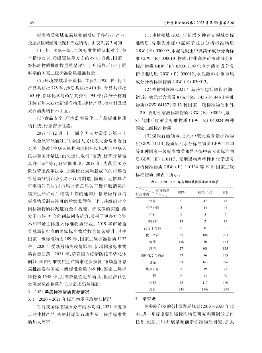 2017-2021年我国国家标准物质获批情况剖析.pdf_第3页