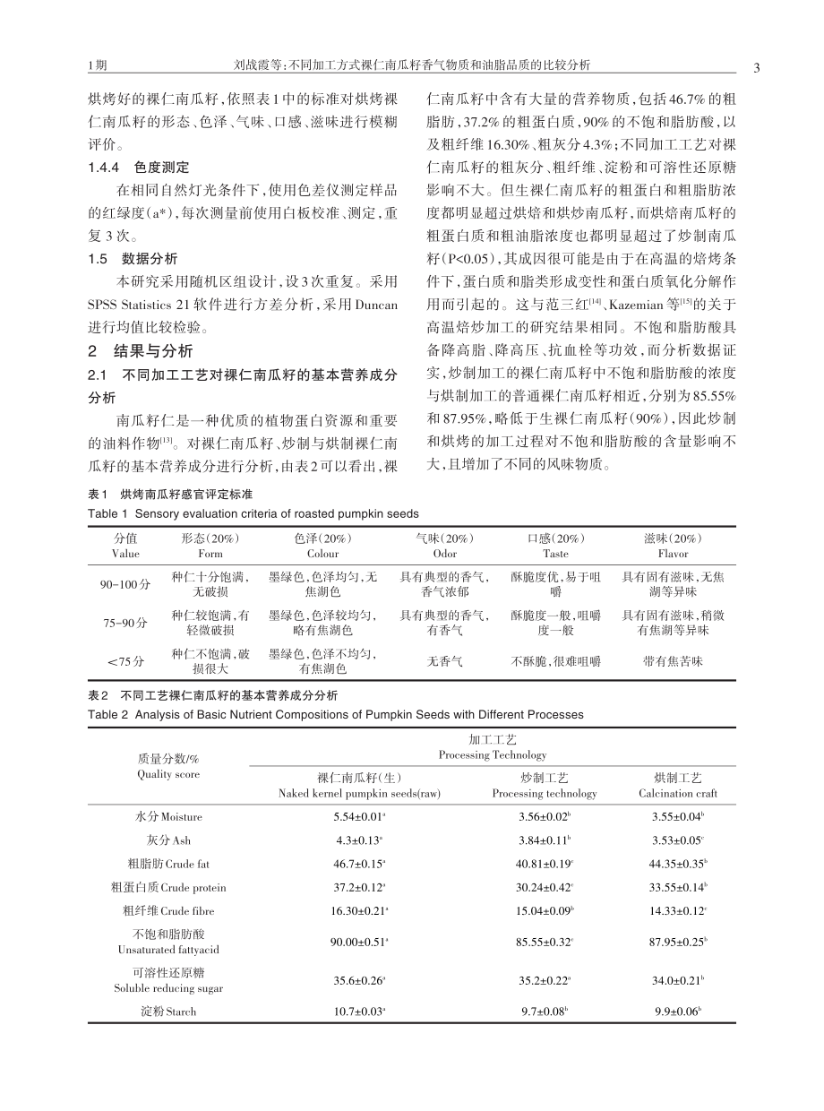 不同加工方式裸仁南瓜籽香气物质和油脂品质的比较分析.pdf_第3页