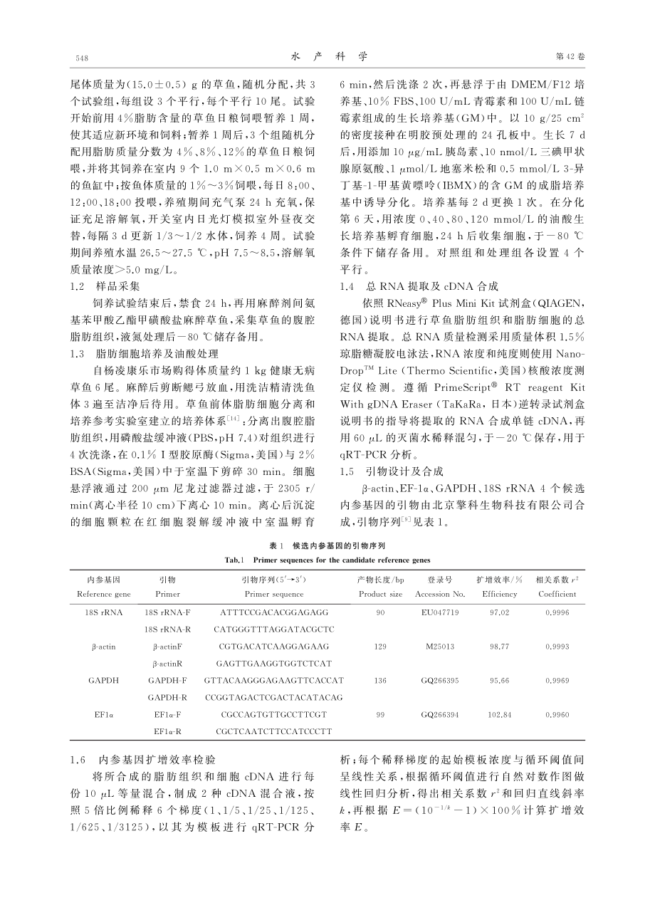 草鱼脂肪组织及脂肪细胞qRT-PCR内参基因的筛选.pdf_第2页