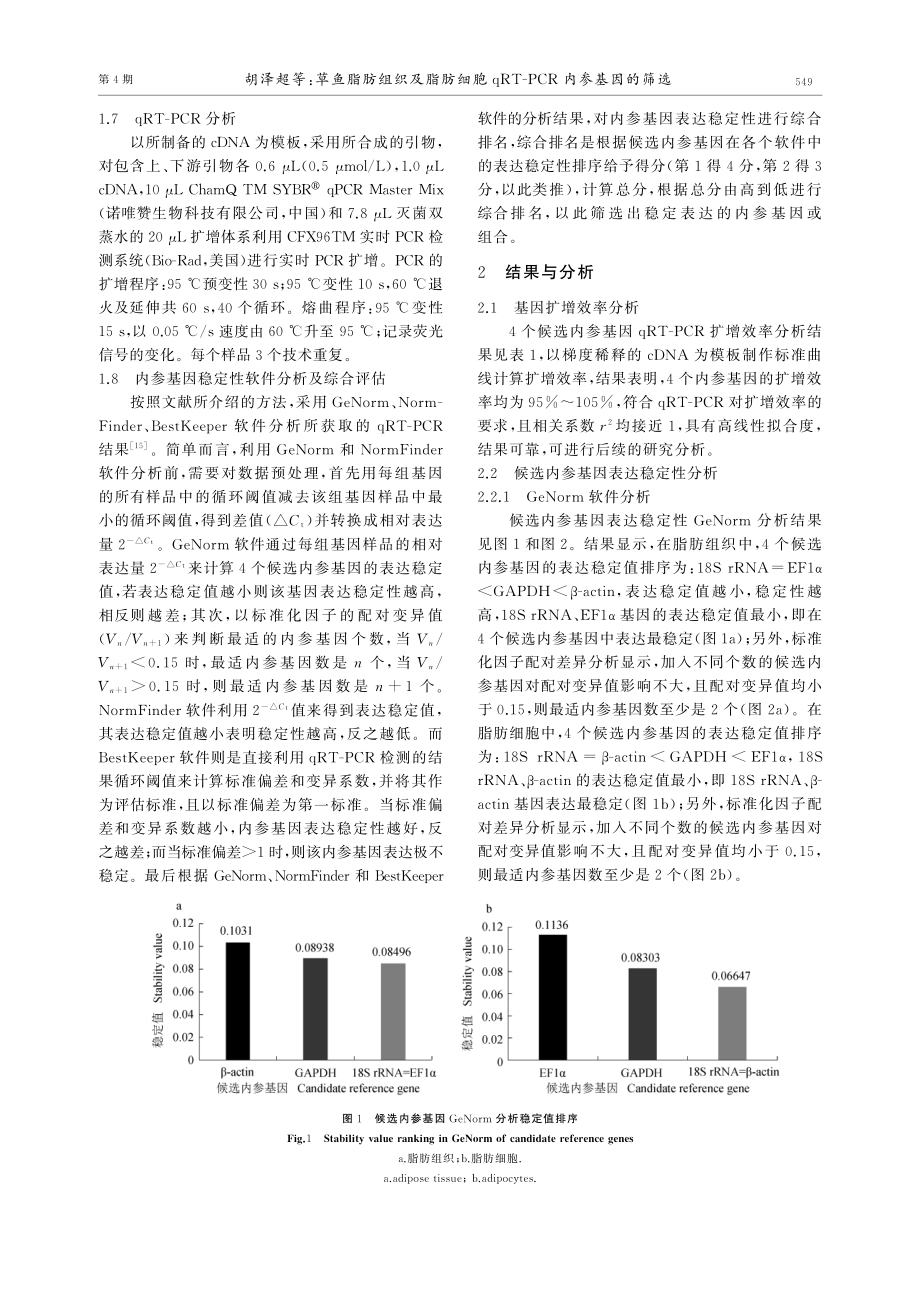 草鱼脂肪组织及脂肪细胞qRT-PCR内参基因的筛选.pdf_第3页