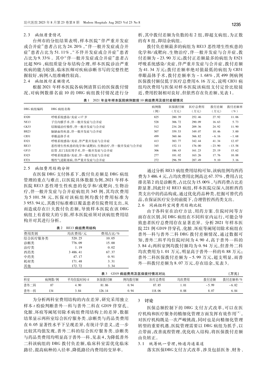 DRG支付方式改革下的病组拨付差额分析.pdf_第2页