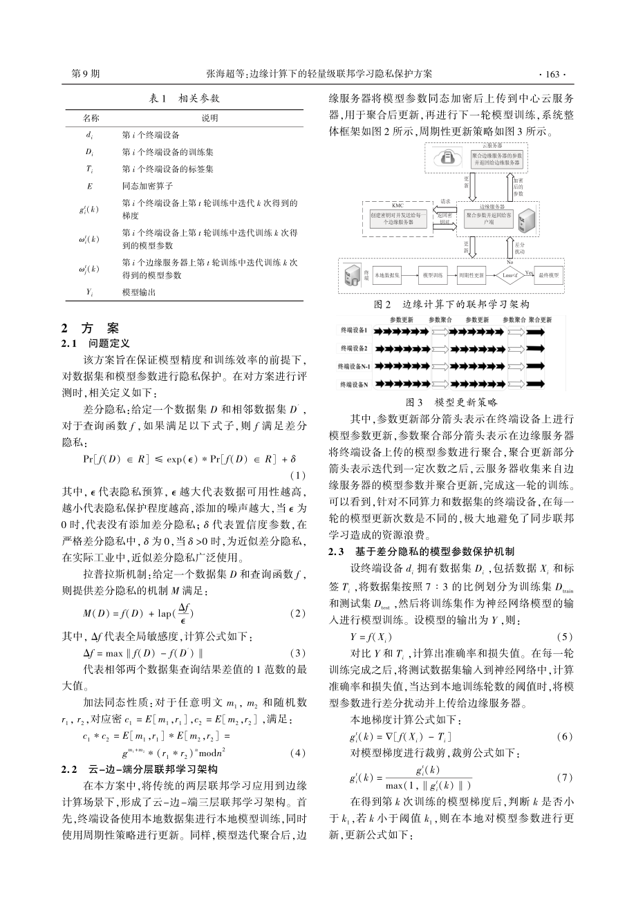 边缘计算下的轻量级联邦学习隐私保护方案.pdf_第3页