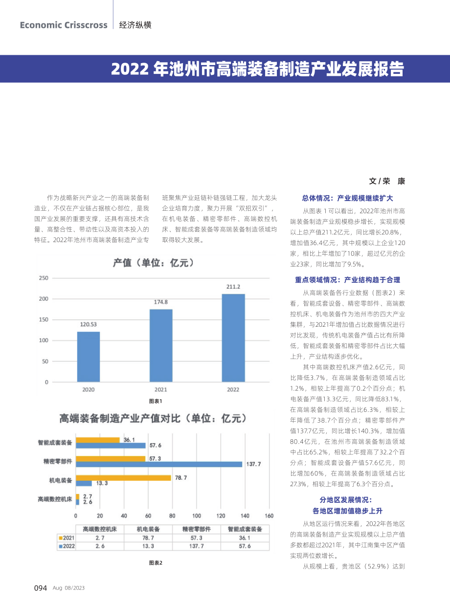 2022年池州市高端装备制造产业发展报告.pdf_第1页