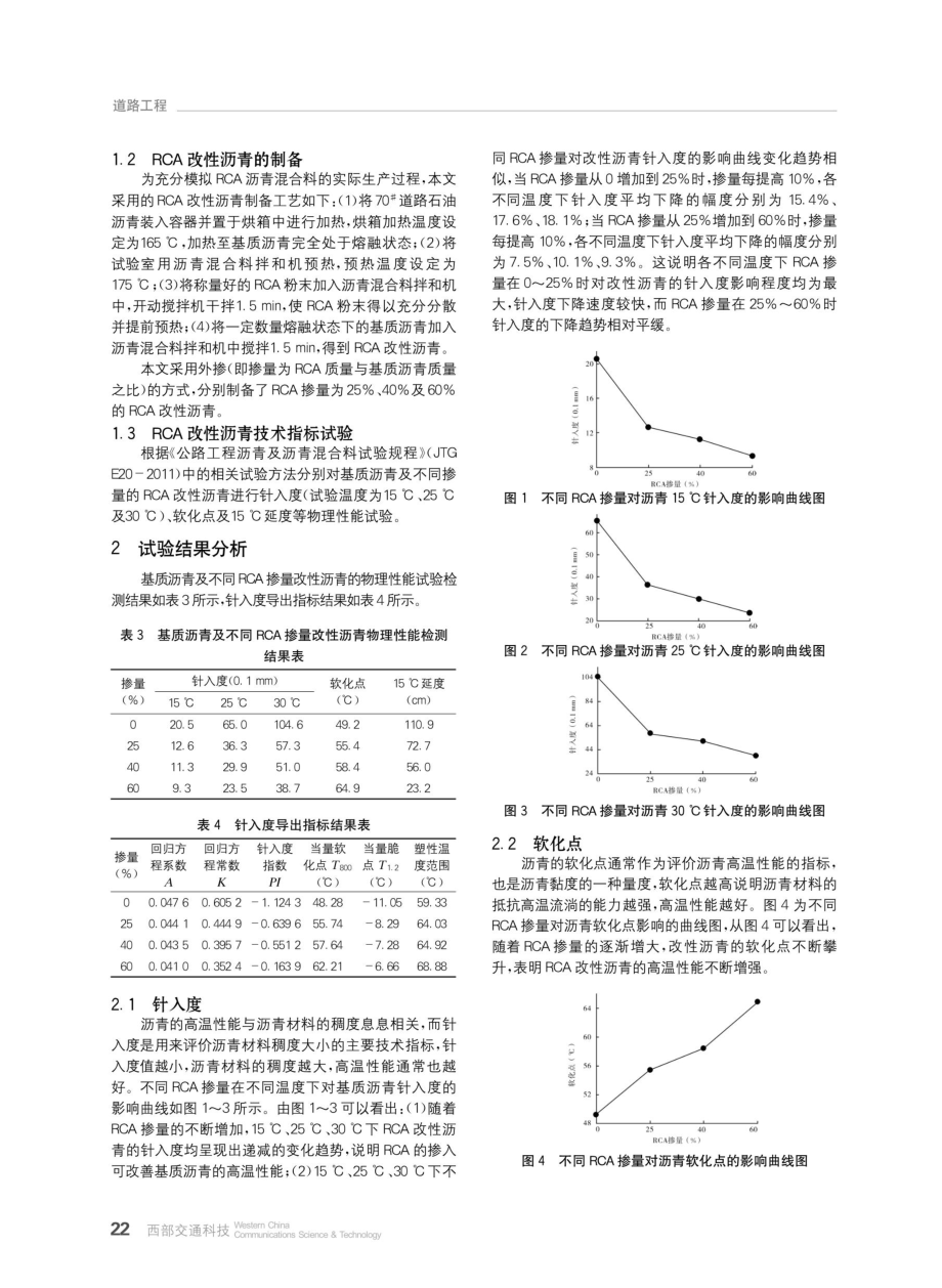 RCA对基质沥青物理性能的影响规律研究.pdf_第2页