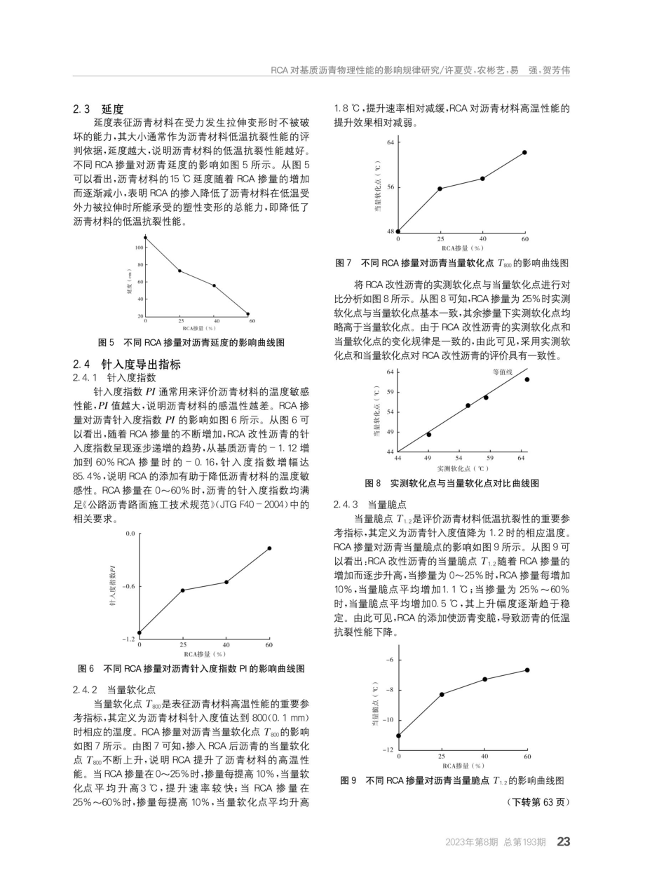 RCA对基质沥青物理性能的影响规律研究.pdf_第3页