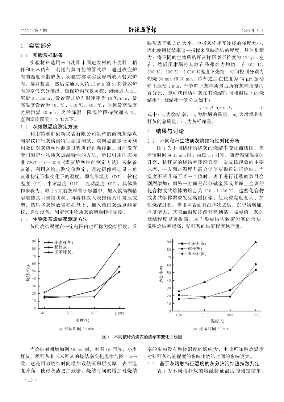 不同秸秆生物质灰的熔融烧结特性对比研究.pdf_第2页