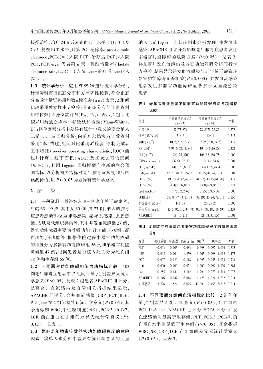 PCT清除率联合前白蛋白评估老年脓毒症患者的预后价值.pdf_第3页