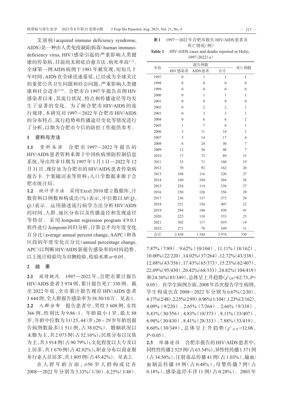 1997—2022年合肥市HIV_AIDS流行特征分析.pdf_第2页