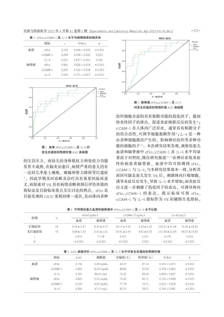 病毒性脑炎儿童脑脊液及血清sFkn、sICAM-1及IL-6水平表达及意义.pdf_第3页