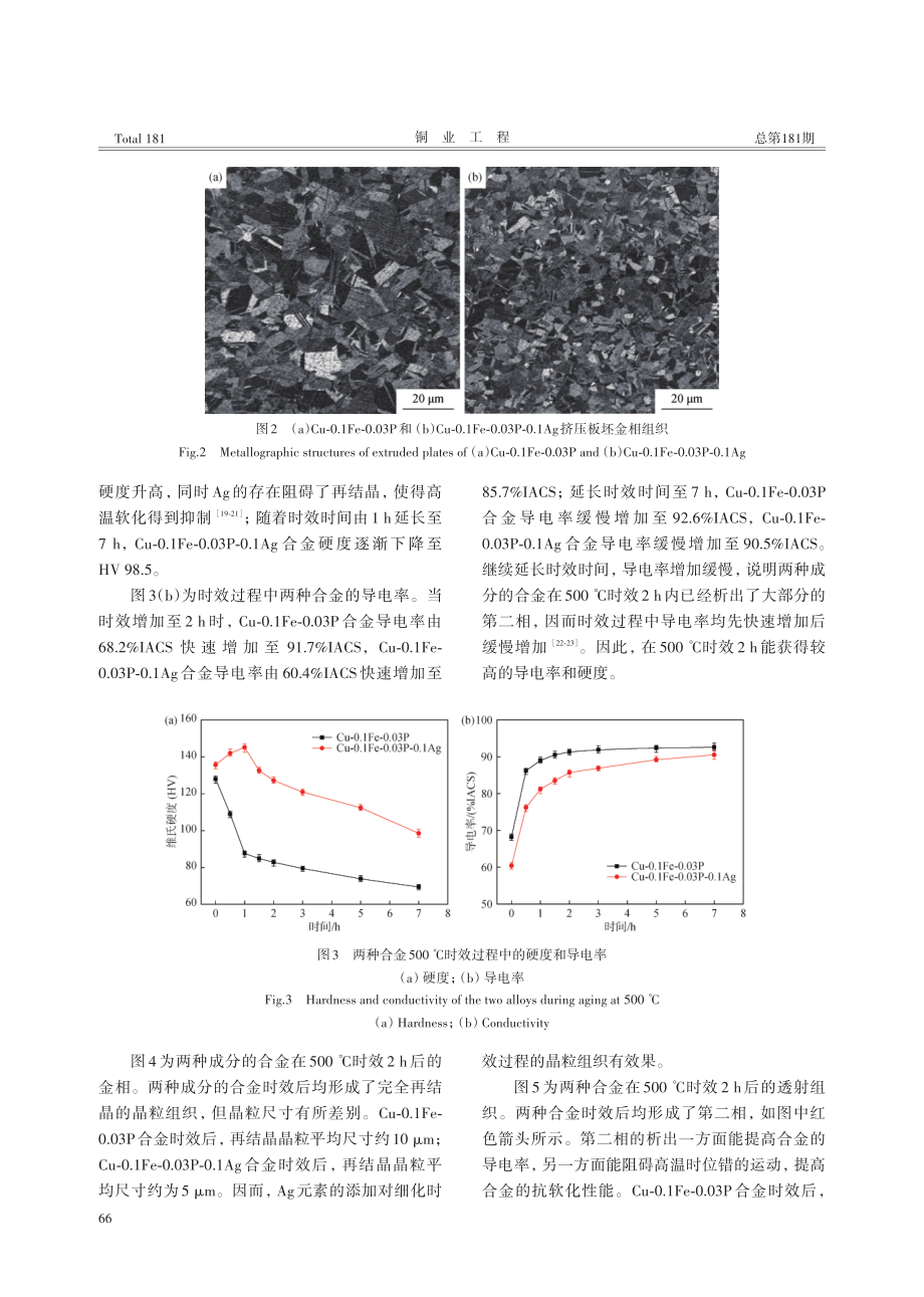 Ag对C19210合金带材的微观组织和性能的影响.pdf_第3页