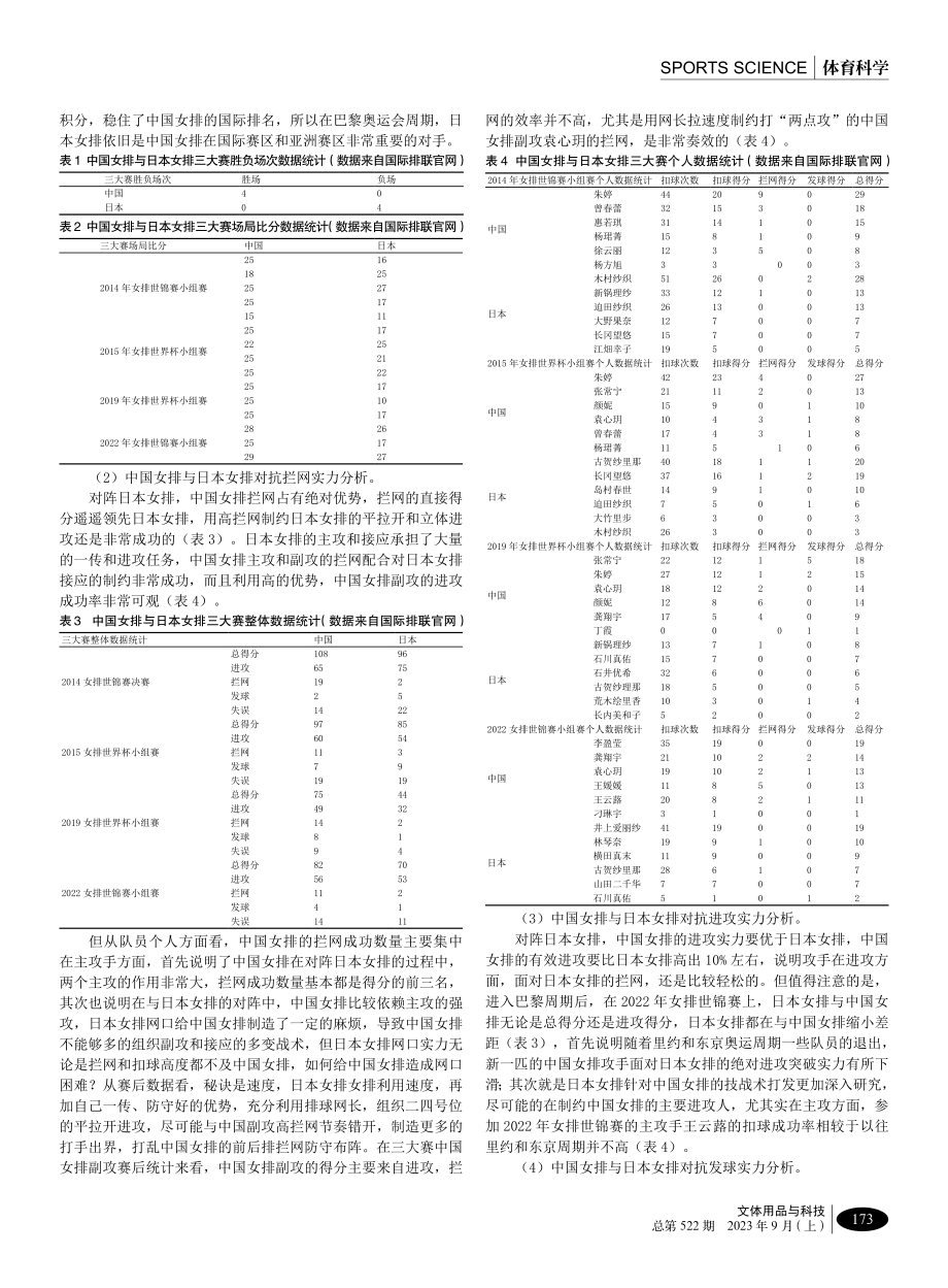 巴黎奥运会中国女排备战亚洲强队对策研究.pdf_第2页