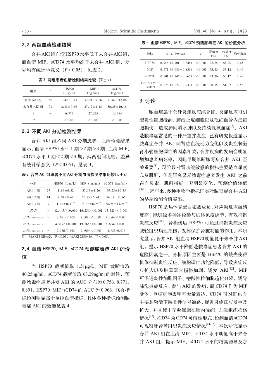 HSP70、MIF、sCD74与脓毒症AKI预后.pdf_第3页