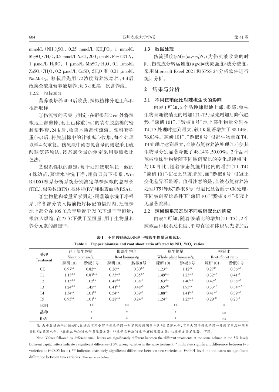 不同铵硝配比供应下的辣椒根系形态、伤流组分和养分积累.pdf_第3页