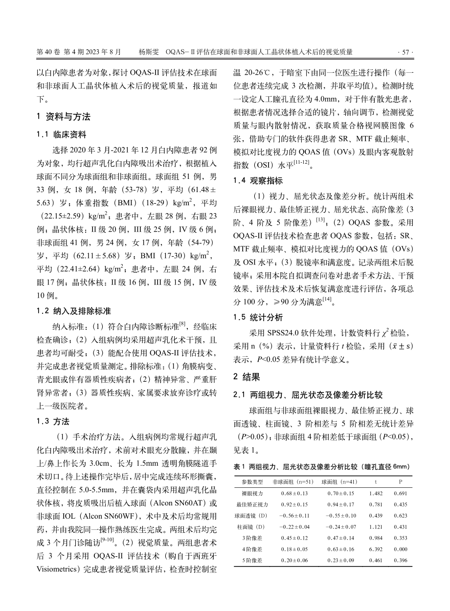 OQAS-Ⅱ评估在球面和非球面人工晶状体植入术后的视觉质量.pdf_第2页