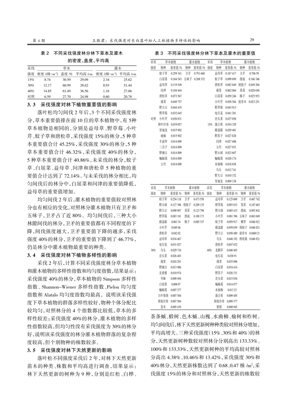 采伐强度对长白落叶松人工林植物多样性的影响.pdf_第3页