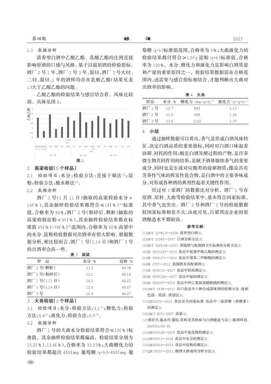 白酒中酒样检验结果及数据分析.pdf_第3页