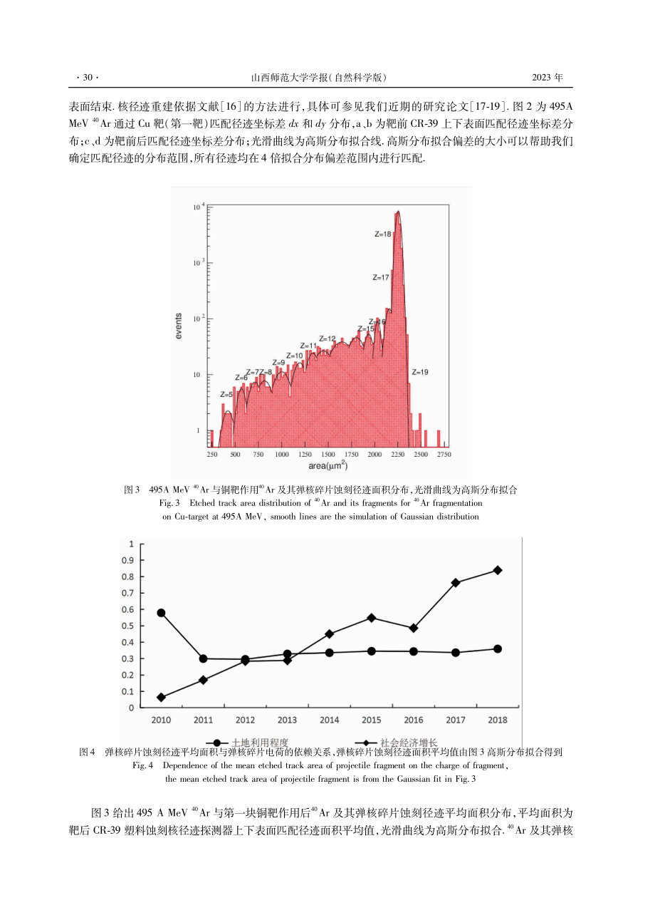 500A MeV%5E%2840%29Ar与铜靶作用弹核碎裂电荷变化总截面及碎片产生分截面研究.pdf_第3页