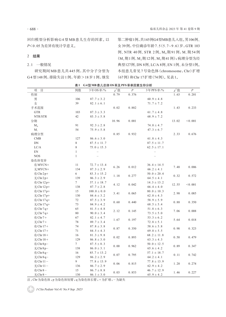 G4型髓母细胞瘤患儿预后影响因素及生存状况分析.pdf_第3页