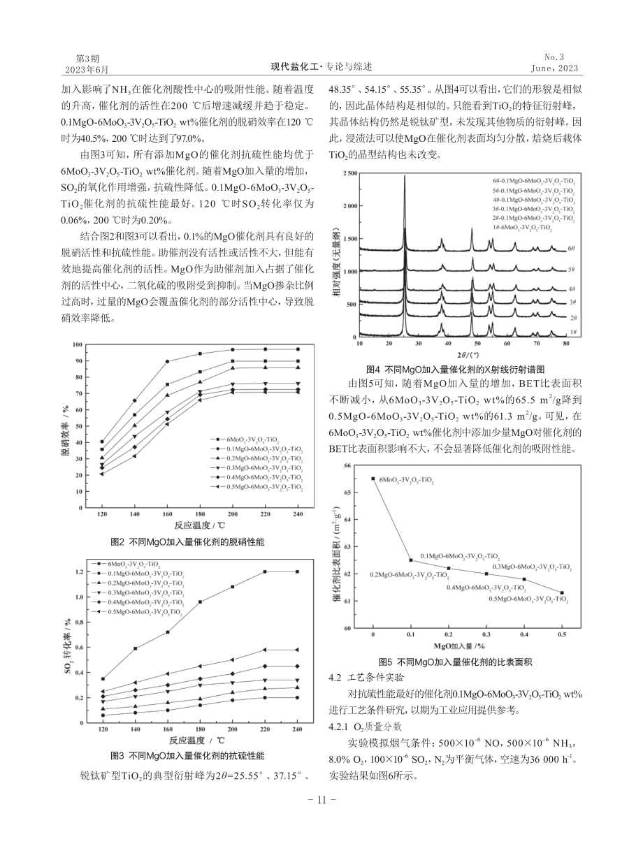 MgO改性MoO_%283%29-V_%282%29O_%285%29-TiO_%282%29 SCR催化剂的低温脱硝研究.pdf_第2页