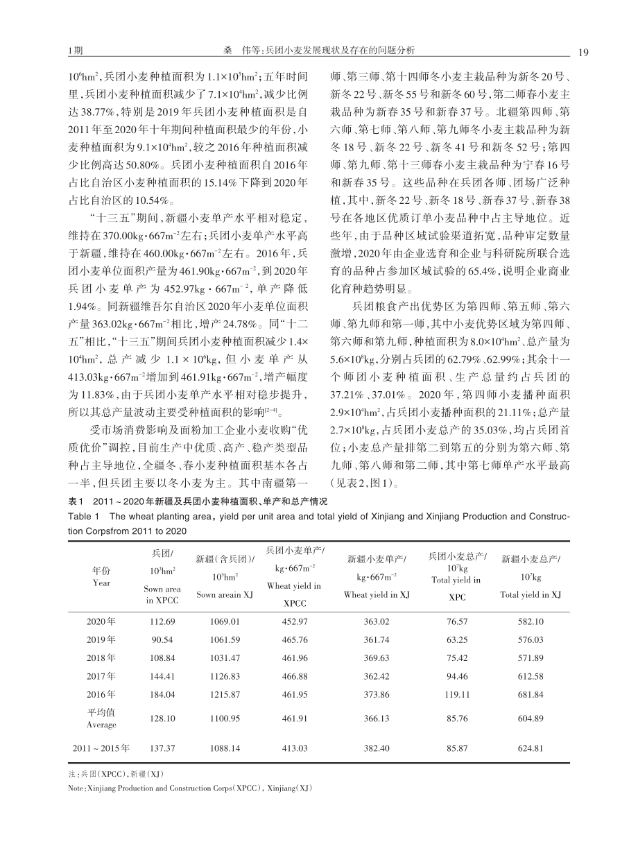 兵团小麦发展现状及存在的问题分析.pdf_第2页