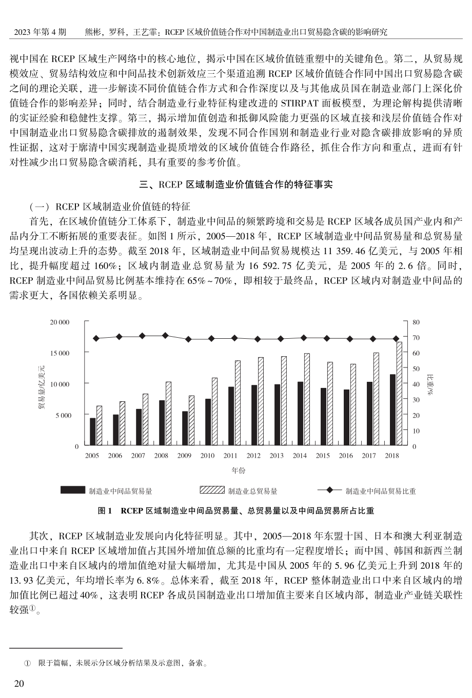 RCEP区域价值链合作对中国制造业出口贸易隐含碳的影响研究.pdf_第3页