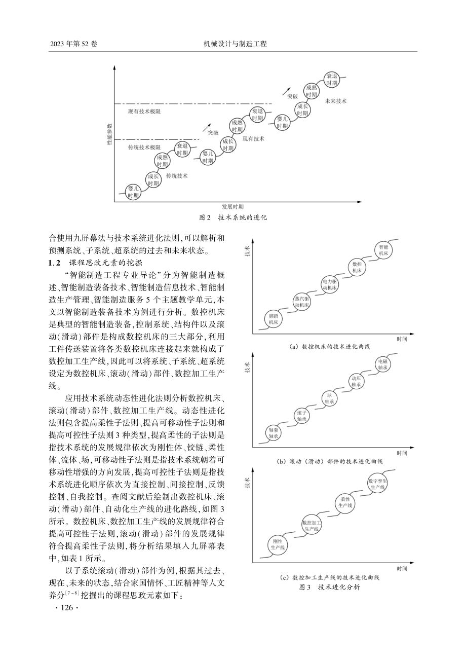 TRIZ视域下机械类专业课程思政建设与探索.pdf_第2页