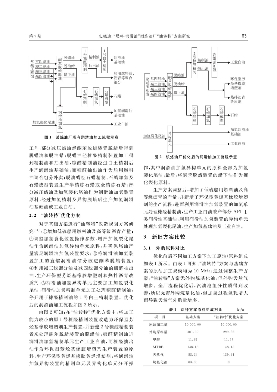 “燃料-润滑油”型炼油厂“油转特”方案研究.pdf_第2页