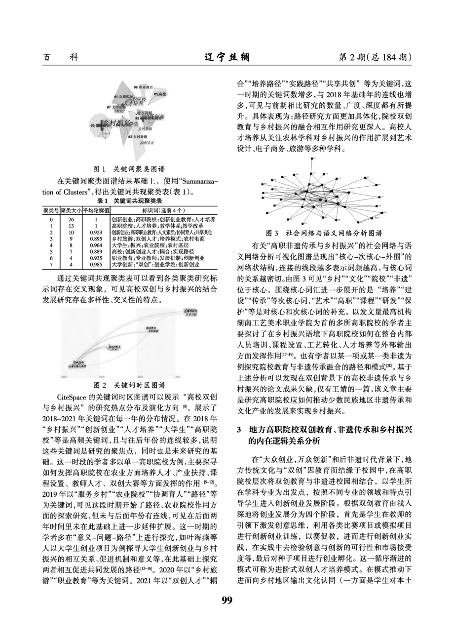 “双创”新常态背景下地方高职院校传承非遗助推乡村振兴的研究趋势探析.pdf_第2页