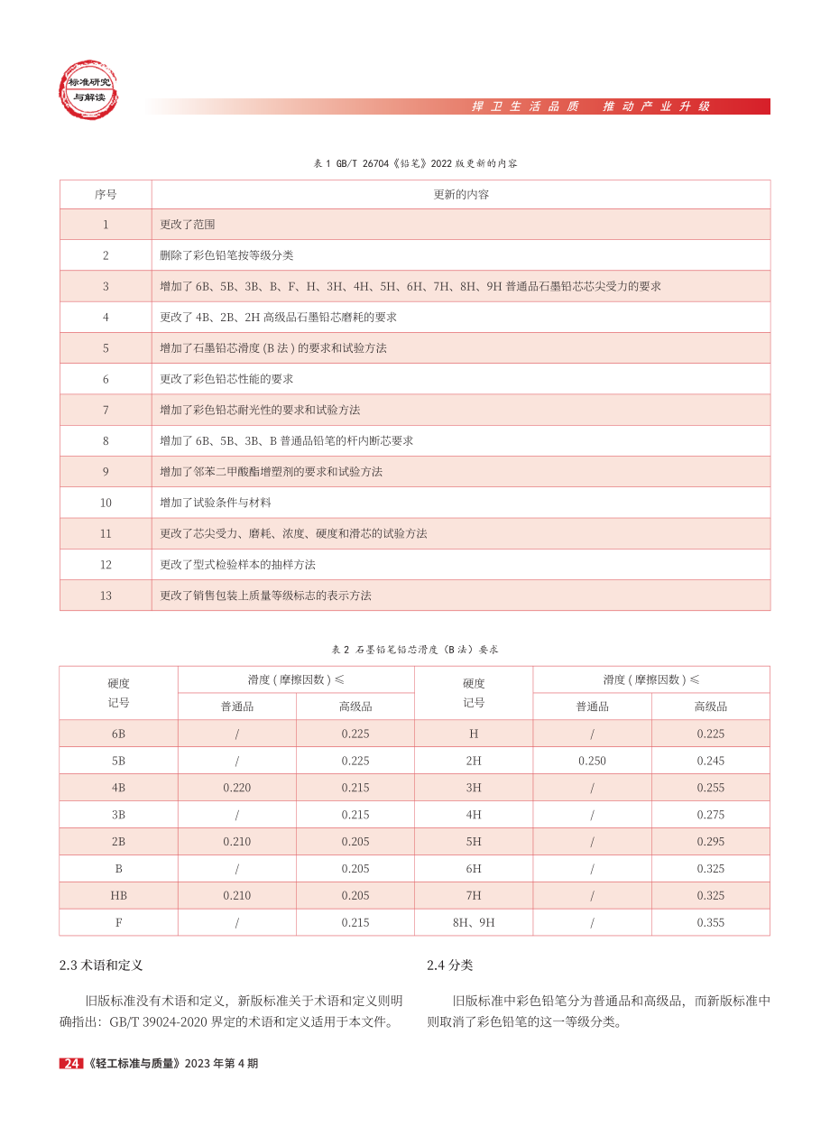 GB_T 26704-2022《铅笔》标准浅析.pdf_第2页