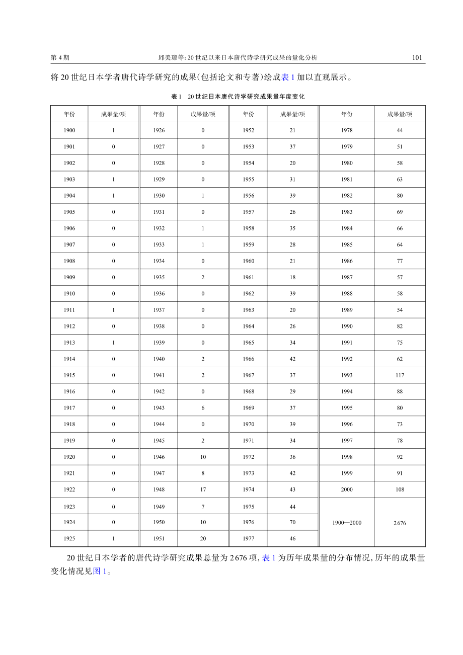 20世纪以来日本唐代诗学研究成果的量化分析.pdf_第3页