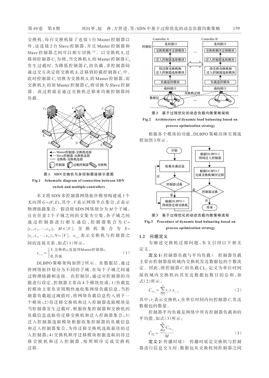 SDN中基于过程优化的动态负载均衡策略.pdf_第3页