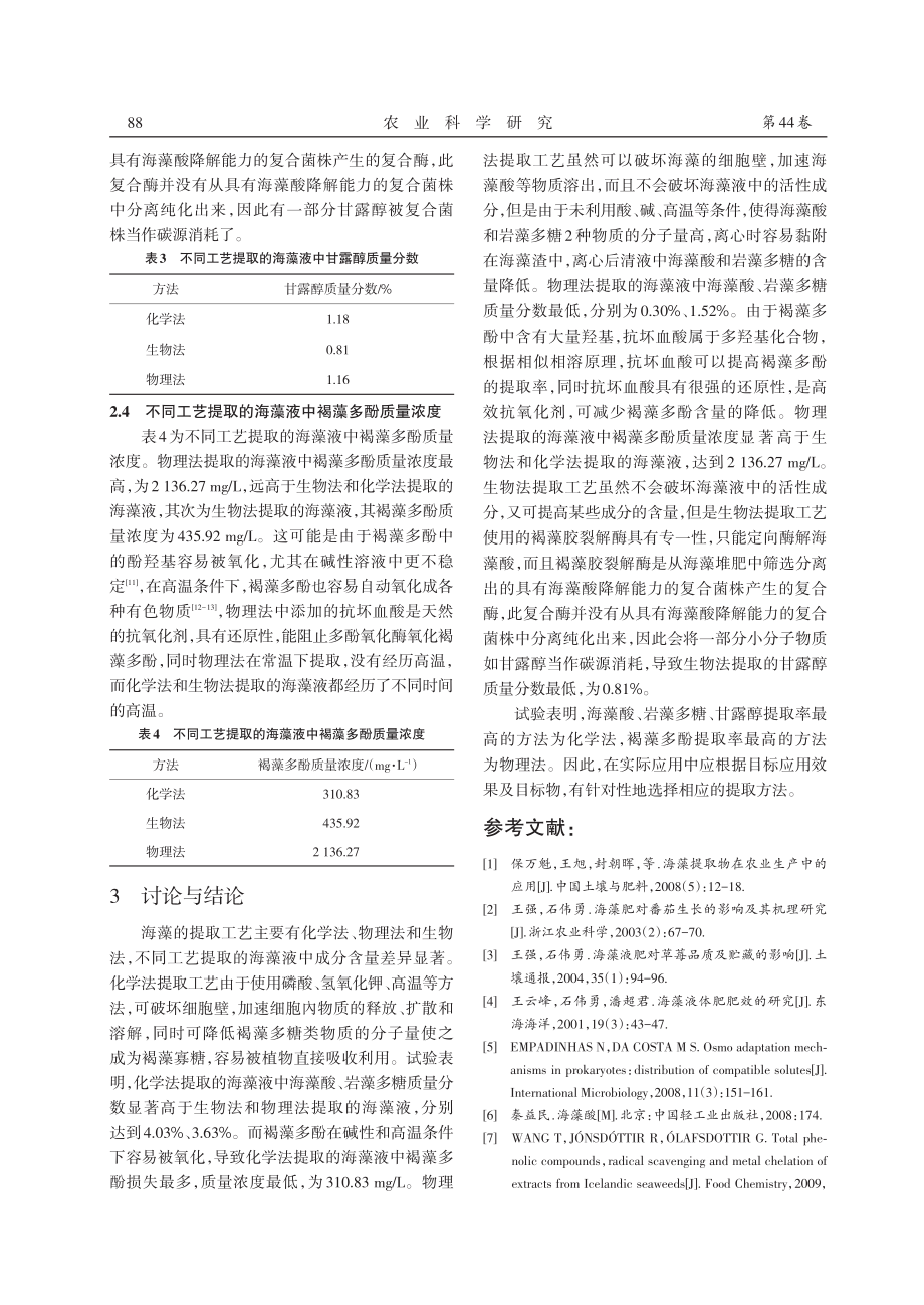 不同工艺提取的海藻液成分含量比较.pdf_第3页