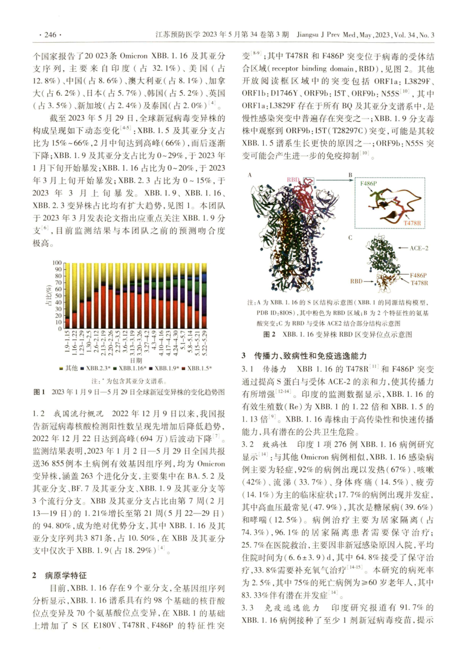 Omicron变异株XBB.1.16流行情况和病原学特征.pdf_第2页