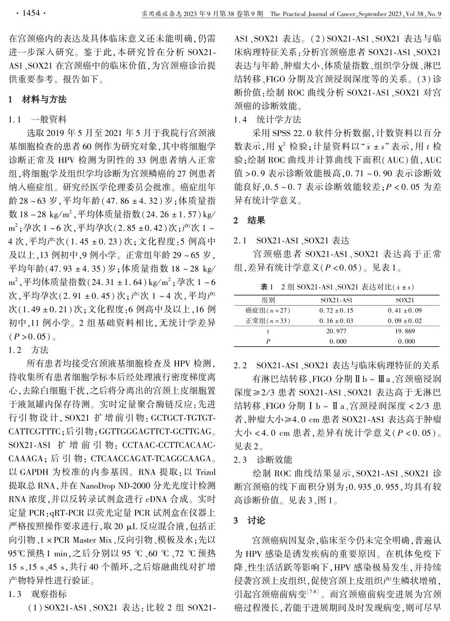 SOX21-AS1及SOX21在宫颈癌中的表达及临床意义.pdf_第2页