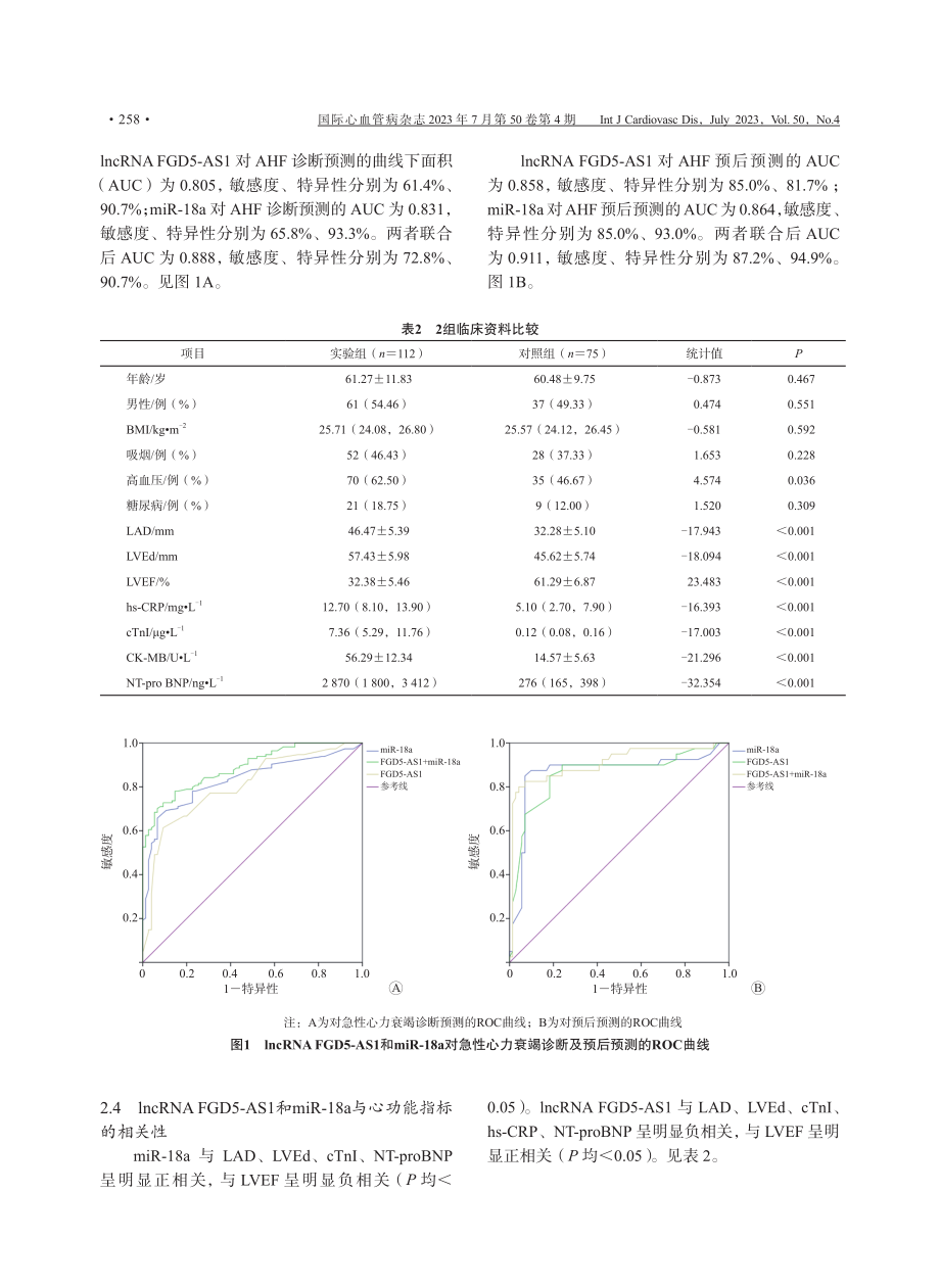 LncRNA FGD5-AS1和miR-18a在急性心力衰竭患者血清中的表达及临床意义.pdf_第3页