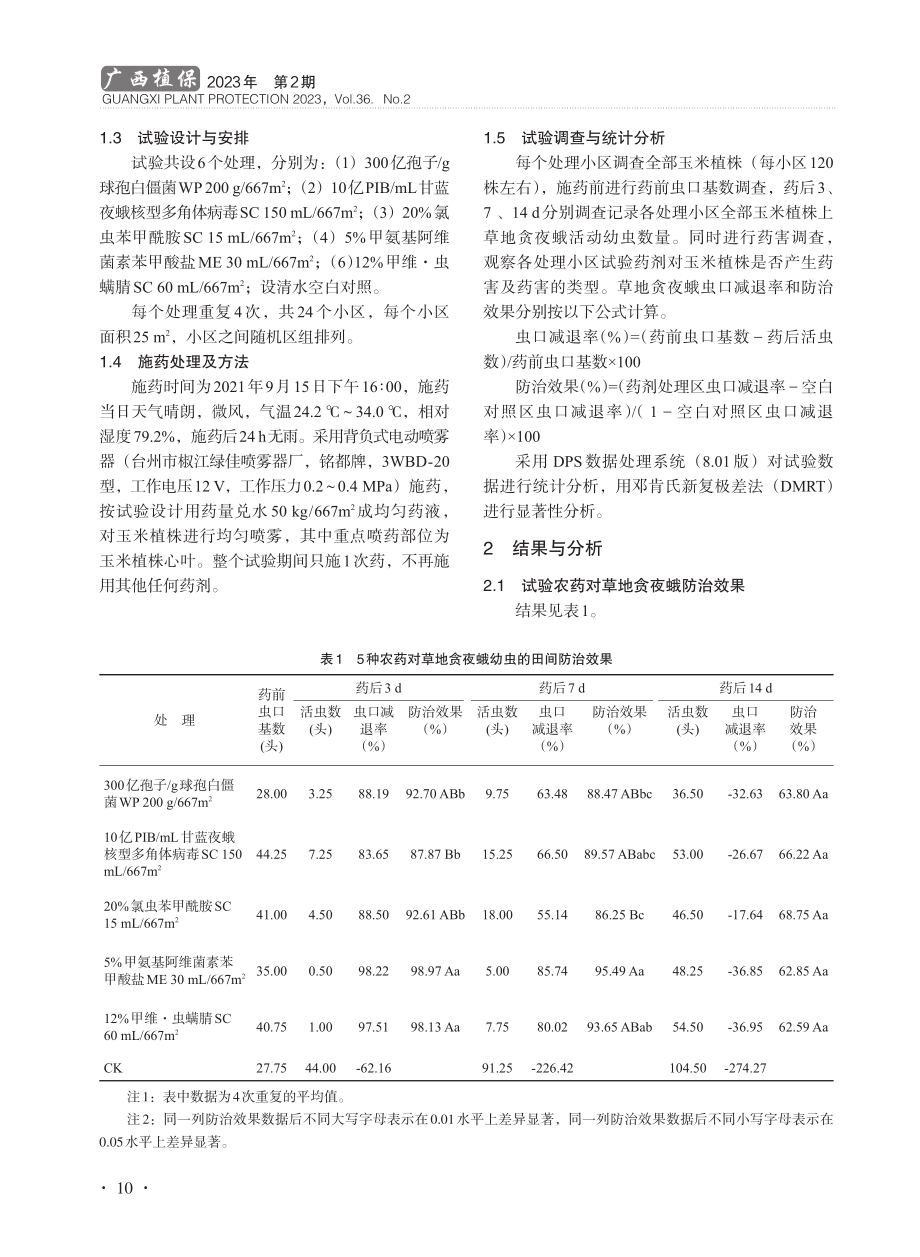 5种农药防治草地贪夜蛾田间药效试验.pdf_第2页