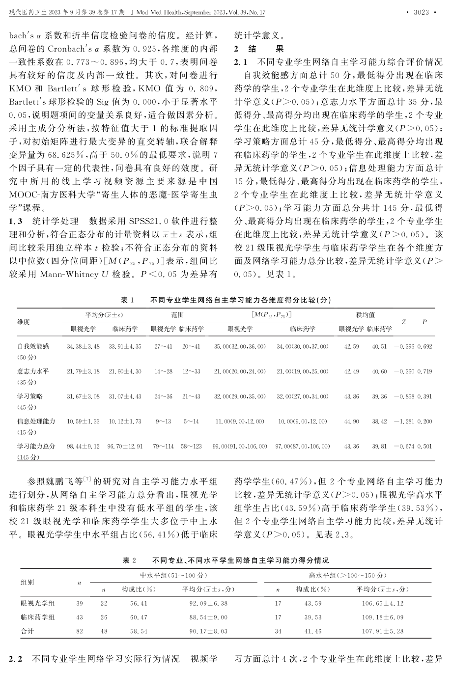 不同专业医学生自主学习能力与实际学习行为研究及差异.pdf_第2页