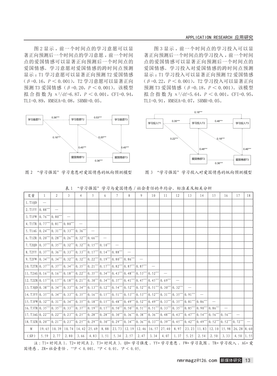 爱国与责任：“学习强国”思政育人价值的纵向追踪研究.pdf_第3页