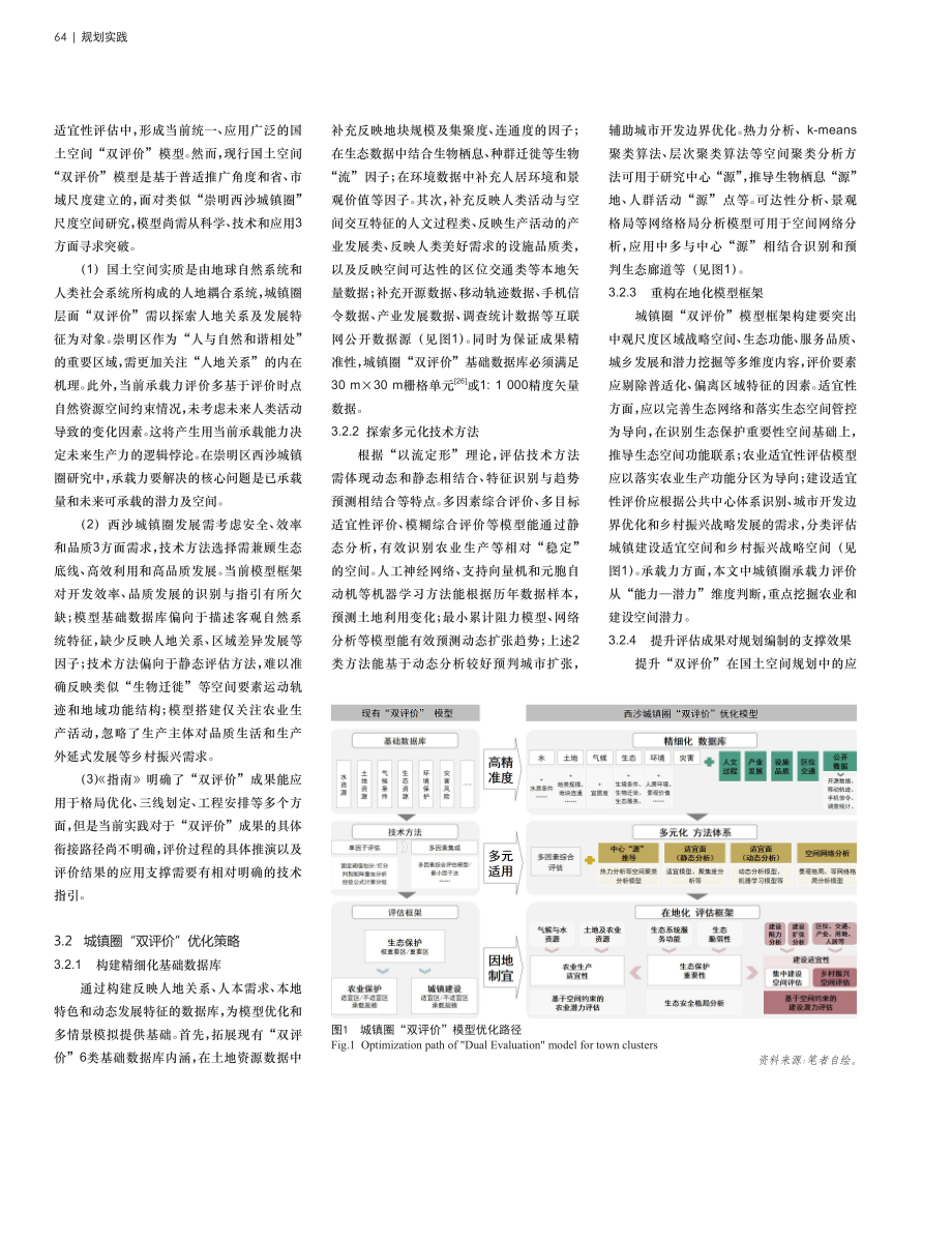 “双评价”优化模型在城镇圈国土空间规划中的实践探索——以上海市崇明区西沙城镇圈为例.pdf_第3页