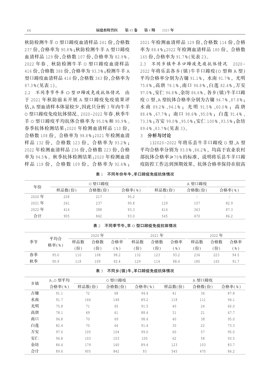 2020-2022年将乐县牛羊口蹄疫免疫抗体水平监测和分析.pdf_第2页