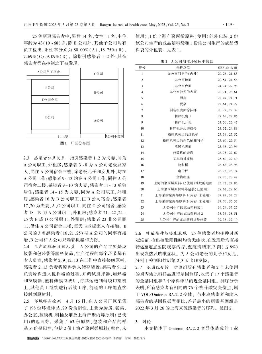 1起暴露于Omicron阳性聚丙烯塑料颗粒的聚集性新冠疫情分析.pdf_第2页