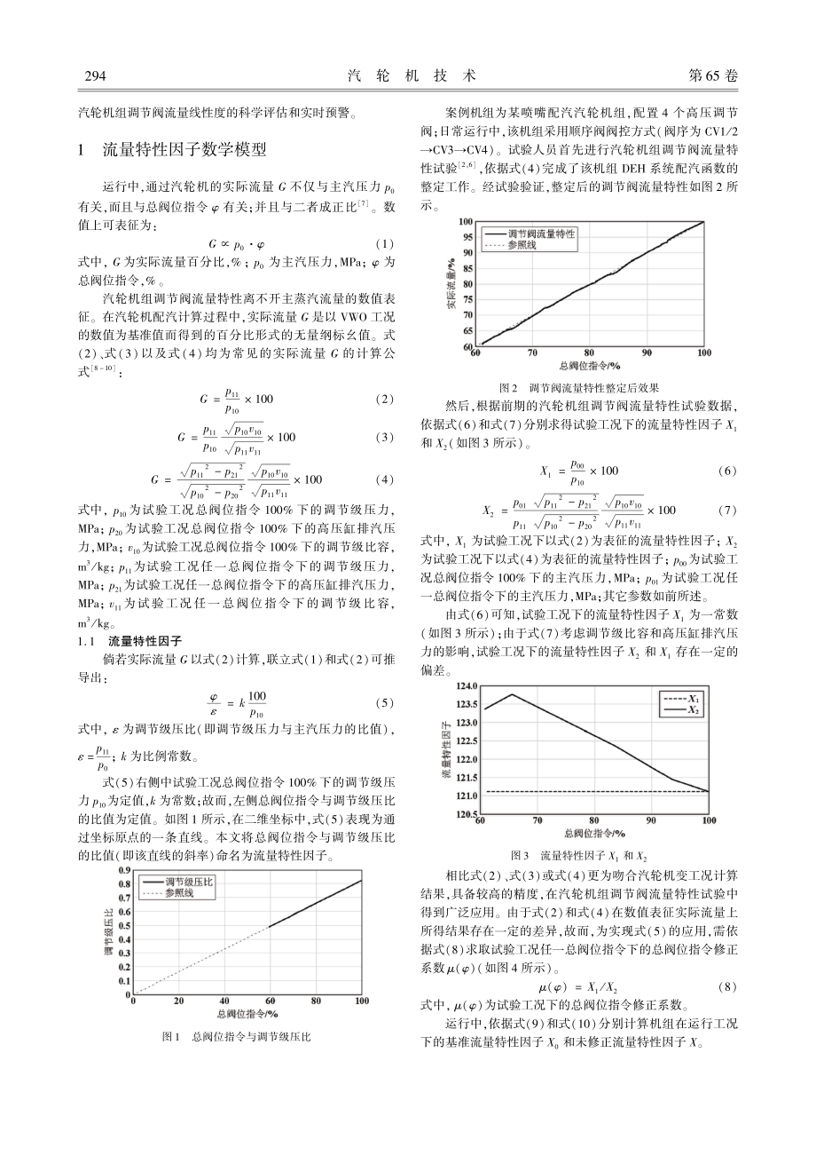 DCS系统调节阀流量特性单值数学模型及评估方法.pdf_第2页